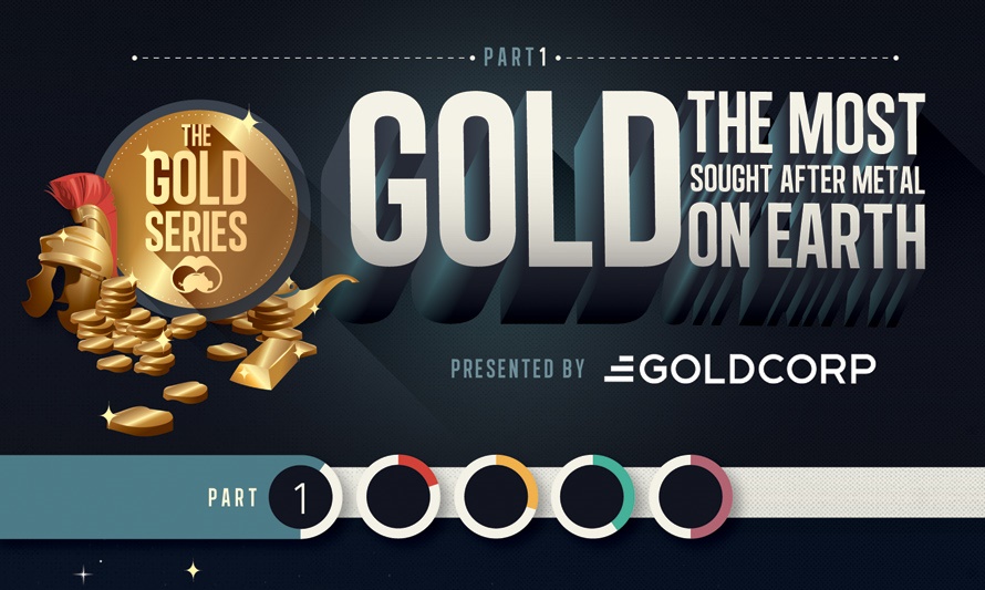 The Gold Series: The Most Sought After Metal on ...